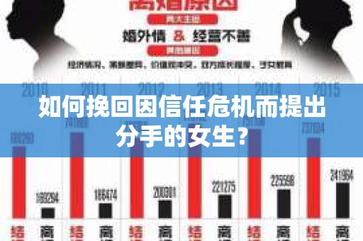 如何挽回因信任危机而提出分手的女生？